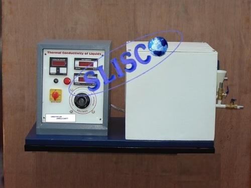 Thermal Conductivity Of Insulating Slab