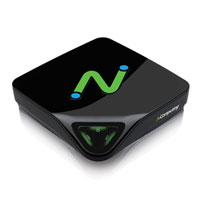 Ethernet Virtual Desktop