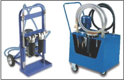 Hydraulic Flushing Systems