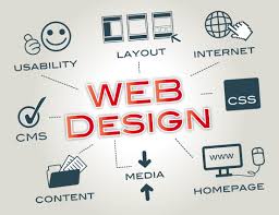 Best Website Design Service