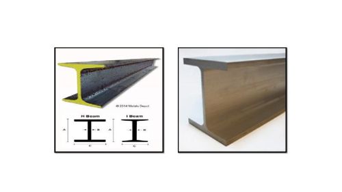 Structural Steel Wide Flange Beam - H - Beam