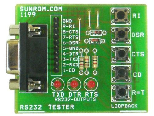 RS232 Interface