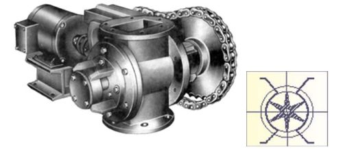 Rotary Air Lock Valve