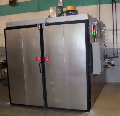 Powder Coating Ovens