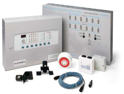 Water Leak Detection System