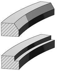 Stepped Compression Ring
