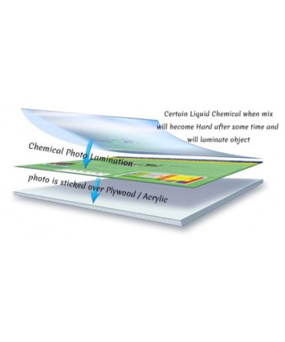 Lamination Chemicals