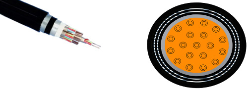 Railway Signal Cable