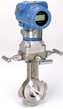 Industrial Flow Meter