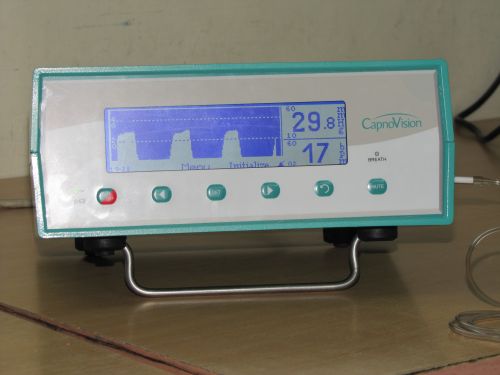 Stand Alone Capnometer EtCO2 Monitor