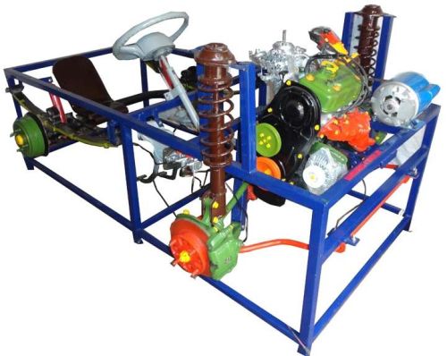 Automobile Lab Equipments