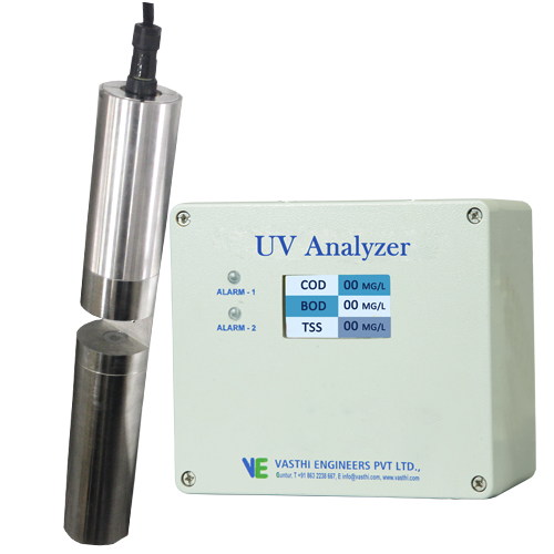 Vasthi Water Analyzer