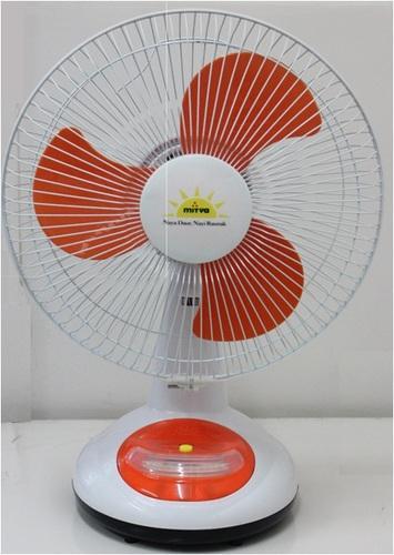 Mitva Solar Fan, Power : 6W