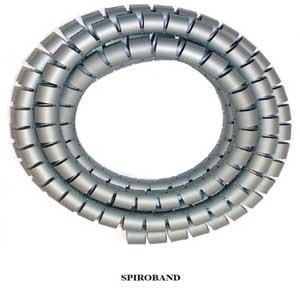 Control Panel Accessories -- Spiroband