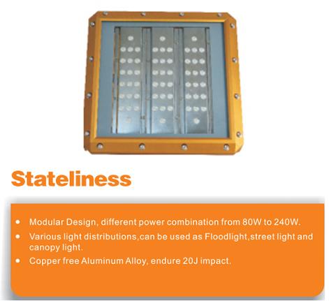 LED EXPLOSION PROOF FLOOD LIGHTS