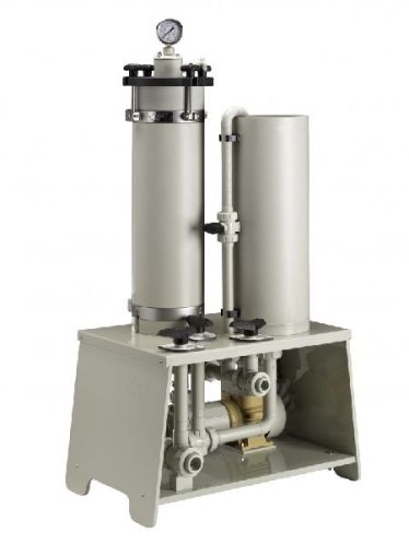 Series 3 Horizontal Filter Pump