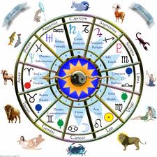 Astrologers Services