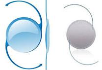 Pmma Intraocular Lenses