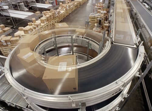 Helix Belt Conveyors