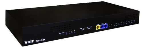 VOIP Gateway System