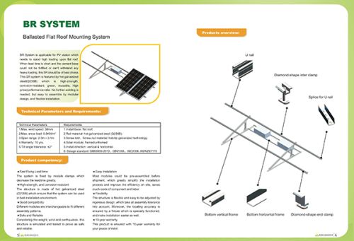 Solar Mounting Structure for Roof