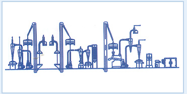 Spices Processing Machinery