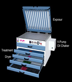 Flexo Printing Bag Equiments