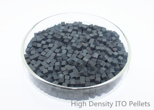 Conductive Metal Oxide Coating Material