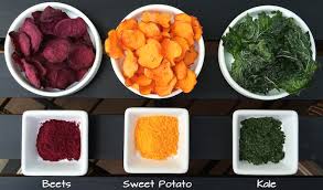 Vegetable Dyes