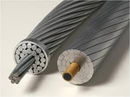 Aerial Bunch Cable, Internal Material : Aluminium/Alloy