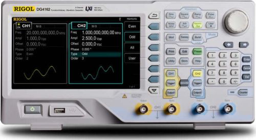 Arbitrary Waveform Generators