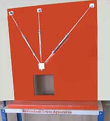 Redundant Joint Apparatus