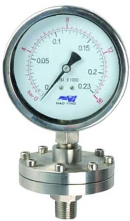 Pressure gauges, Application : Measuring Gas