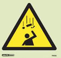 Imo Hazard Signs