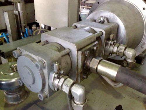 Cust iron hydraulic pumps