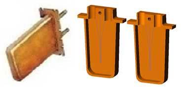 Double Chamber Cooling Plate