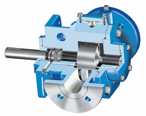 Metal Vane Pumps