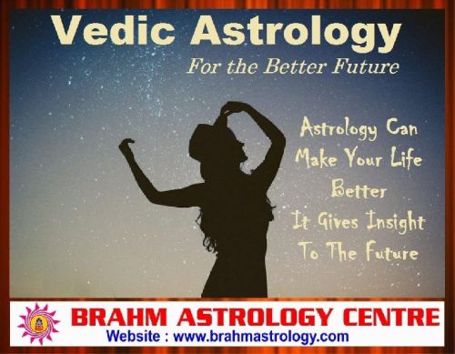 Vedic Astrology Course