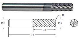 Flute Radius End Mills