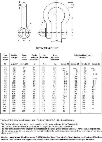 Bow Shackles