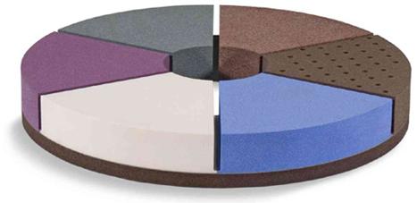 EXTERNAL CYLINDRICAL GRINDING WHEELS