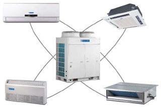 Vrf Air Conditioning System
