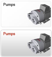 PGI103 Internal Gear Pumps