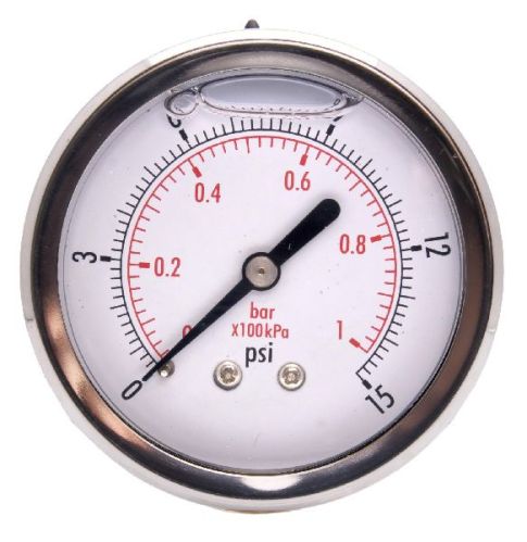 Pressure Gauges