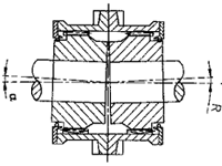 Universal Gear Couplings