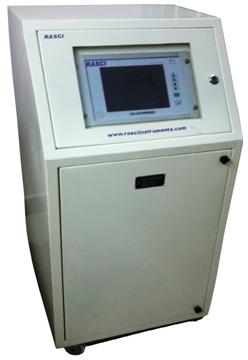 Mobile Process Data Logger