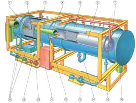 Desalination Plants