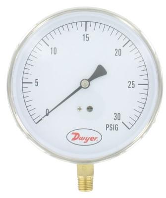 Series SG5 Contractor Gage