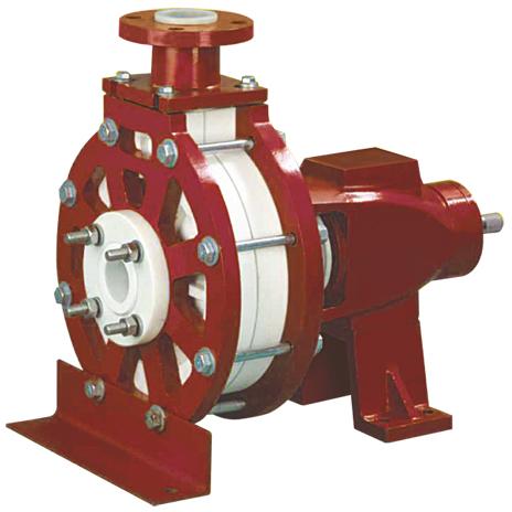 Corrosion Resistant Polypropylene Pumps