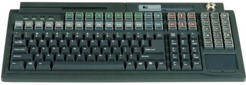 Programmable Keyboards